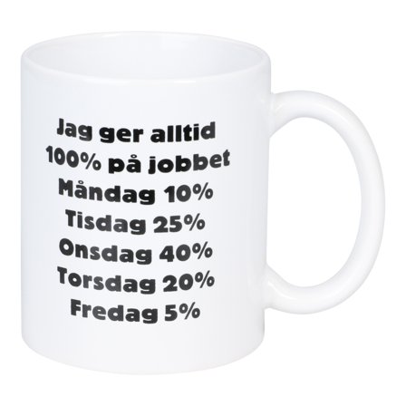 MUGG 100% PÅ JOBBET