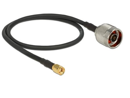 Delock 88937 coaxial cable