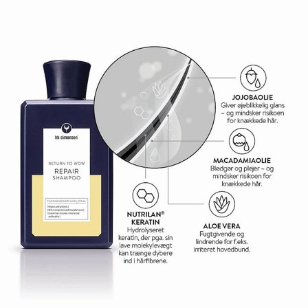HH Simonsen Repair Shampoo 250 ml, Hår, Shampoo, Hårshampoo
