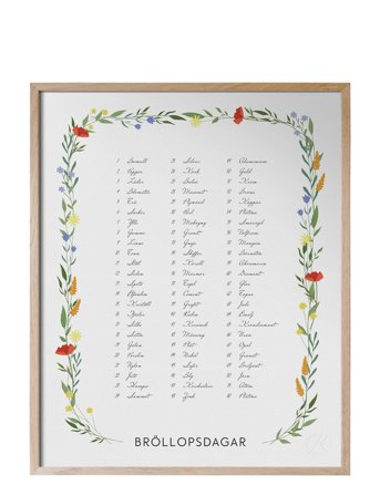 Bröllopsdagar Patterned Kunskapstavlan