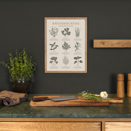 Plakat med Krydderurter fra Gehalt — Flot og brugbar plakat til køkkenet