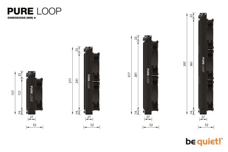 be quiet! Pure Loop - 120mm