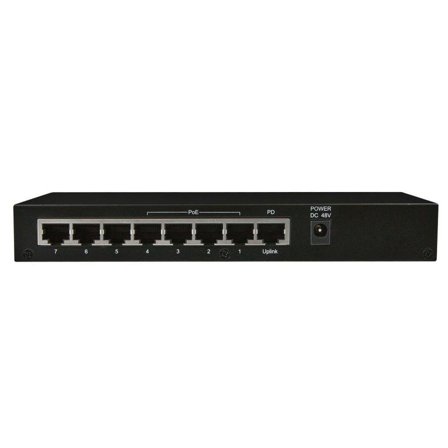 ALLNET Network Switch Unmanaged
