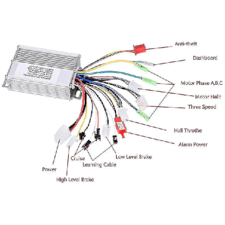 36v/48v 350w Elektrisk E-cykel Scooter Borstlös DC Motor Hastighetsregulator
