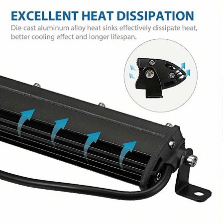 Ny stil 10 tum Super Stark LED Offroad Ljusramp - Spot Flood Combo för Lastbilar, SUVs & ATVs