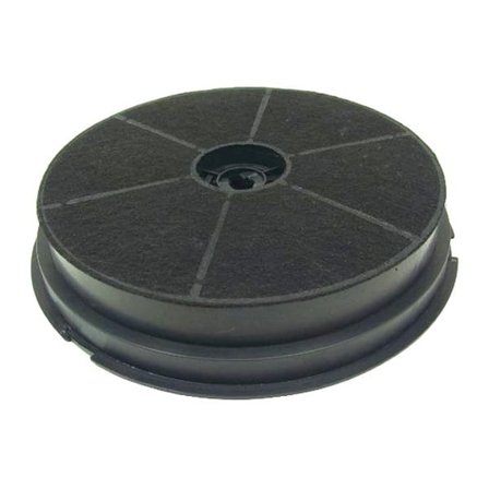 Eurofilter FCV17 Kolfilter till Gorenje / HiSense köksfläkt