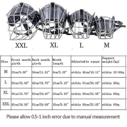 Ny Høj Kvalitet Robust Metal Tråd Kurv Hundemundkurv Til Stor Hund Bull Terrier Bidsikker Bark Tygge (FMY)
