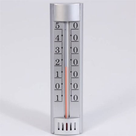 TERMOMETERFABRIKEN Inomhus
