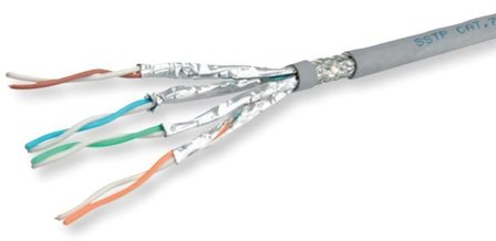 ROLINE S/FTP Cable Cat.6A/Class EA,