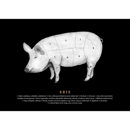 Gehalt Porsaan ruhonosat -juliste