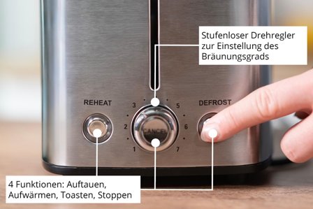 Unold 38266 Toaster Tom