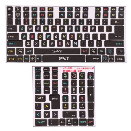 2-delt PVC-tastaturdeksel Dekorativ Universal Skrivebord Datamaskin Tastaturbeskytter for 84 til 108 taster