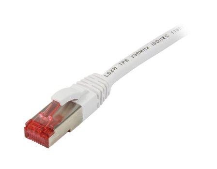 SYNERGY Patchkabel RJ45, CAT6 250Mhz, 0.5m weiss, S-STP(S/FTP),TPE(Superflex), Synergy 21,