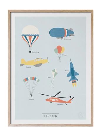 I Luften Home Kids Decor Posters & Frames Posters Multi/patterned Kunskapstavlan