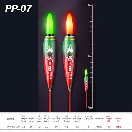 Elektronisk fiskeflotta Light Float GREEN LIGHT PP-07 PP-07