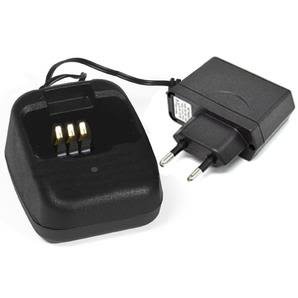 Zodiac 47806 Lader, Kommuniser & administrer