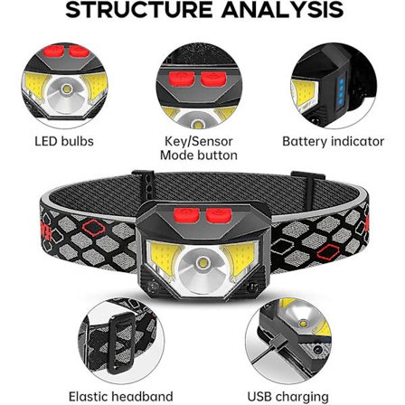 Led pandelampe, ultralet lysstærk led genopladelig pandelampe med hvidt rødt lys (2 stk.)