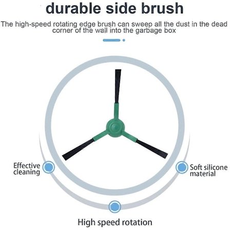Tilbehør til Plus 405 Combo Robot +/505 Combo Robot +/ 205 Combo Sidebørster