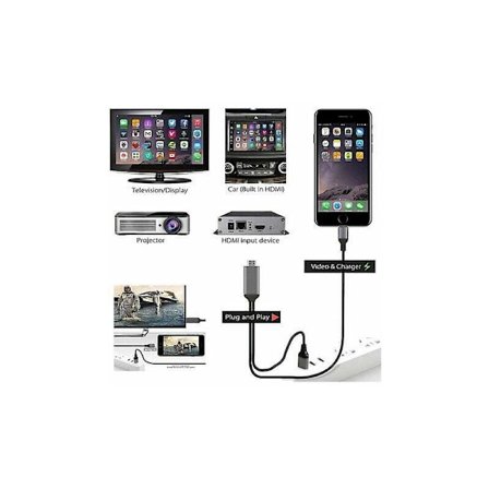 Digital AV-adapter til iPhone iPad, iPhone til HDMI-kabel 1080P HD-opløsning Skærmspejlingskabel med lyd- og videosynkronisering, MFi-certificeret
