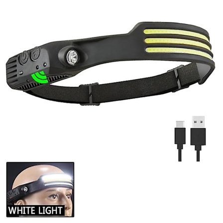 Sensor Huvudlampa Led Huvudlampa Ficklampa Usb Laddningsbar Huvudlampa Med Inbyggt Batteri