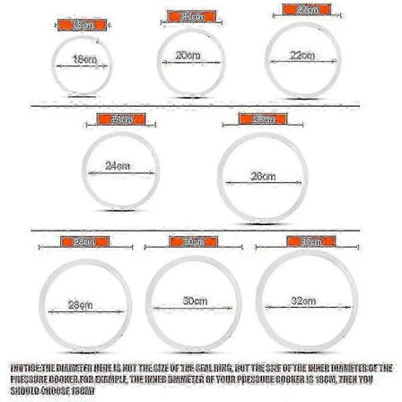 Varmebestandig silikonepakning - UdskiftningKompatibel med trykkogere 18-32 cm diameter