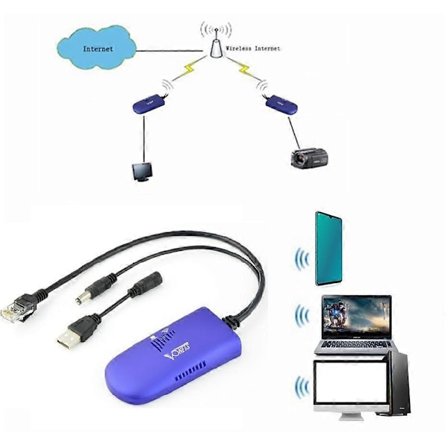 VONETS WiFi til Ethernet Adapter WiFi Bridge Trådløs Repeater WiFi Hospot Signalforlænger RJ45 AP Kompatibel med Netværksprinter VAP11G-300