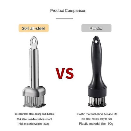 Køkken Madlavningsredskaber Kødkøber Værktøj Hammer Gadgets Rustfrit Stål Bøf Hammer Nål Løse