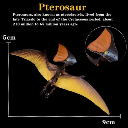 Jurassic Dinosaur Toy Set - Quetzalcoatlus & Pterodactyl PVC Action Figures for Kids Collection