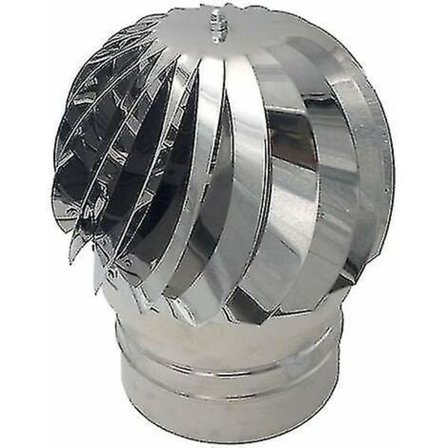 Takhatt, Ztforus roterende vinddrevet røyksuger i rustfritt stål, rund base, skorsteinshette, alle dimensjoner -CDSX_xx