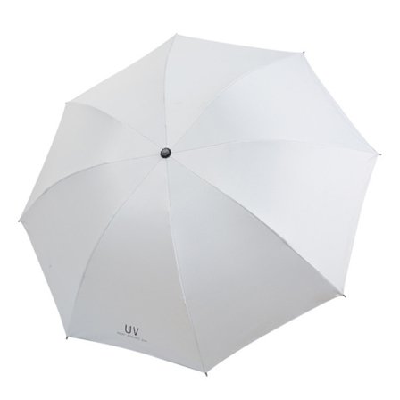 Hållbart & Smidigt Automatiskt Paraply