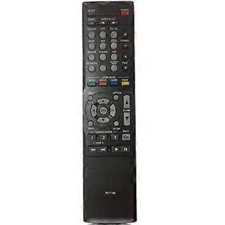 RC-1168 DENON Kaukosäädin AV-Vastaanottimelle