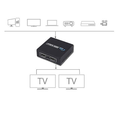 HDCP 1080p 1 In 2 Ut HDMI-splitter for HDTV DVD PS3