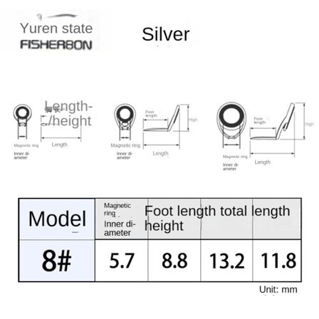 Fiskestanglederøye keramisk ring 8 8