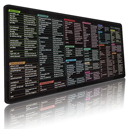 Excel-tangentbordsgenvägar Musmatta, Utökad Stor Fuskmatta, PC Office Kalkylblad Tangentbord Matta, Halksäker Sydd Kant 300*600*2Mm