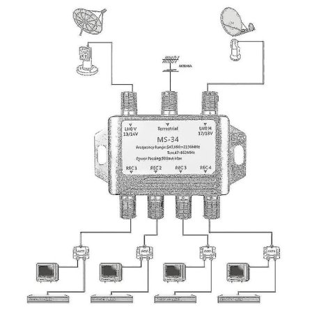 Ms34ez 3x4 Satellit Multiswitch Splitter Fta Tv Lnb Forswitch Cascade Satellit 3 Ind 4 Multiswitch