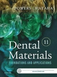 Dental Materials