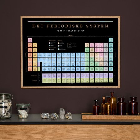 Plakat med Det periodiske system i 50x70 fra Gehalt — Stilrent udtryk