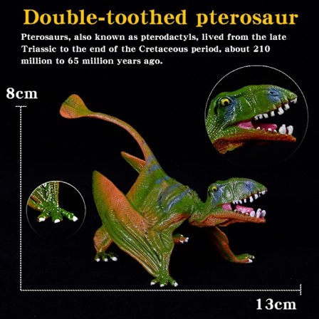 Jurassic Dinosaur Toy Set - Quetzalcoatlus & Pterodactyl PVC Action Figures for Kids Collection