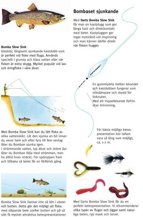 BOMBASET-Intermediate