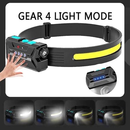 USB-C Laddningsbar LED-Strålkastare Rörelsesensor Strålkastare Camping Ficklampa Huvudlampa Inbyggt 18650-batteri med Powerbank