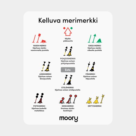 Pegatina Moory Marcas Náuticas, finlandés 14 x 11 cm