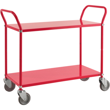 Kongamek Kulörvagn 2 Plan