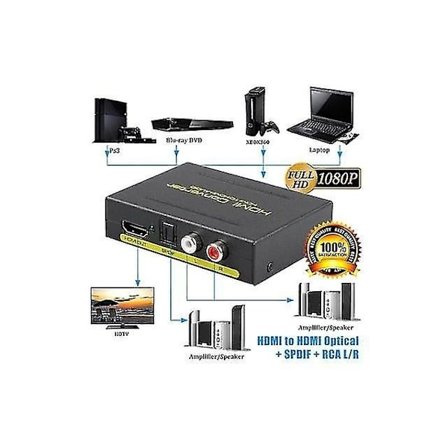 KEHIPI HDMI -äänierotin, HDMI HDMI:ksi audio optisella kuidulla ja RCA (V/O) stereo analogialähdöllä vid