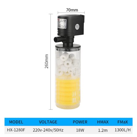 Akvariefisketank Indbygget Filtermateriale Tre-i-én Filter 26*10C