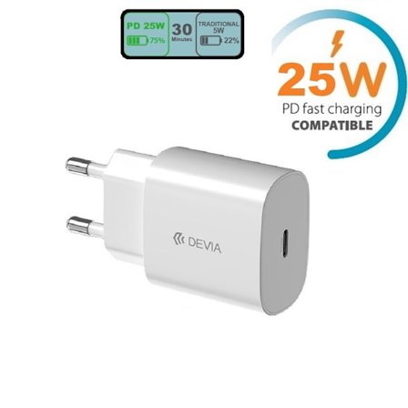 Snabbladdare för iPhone / Samsung 25W PD USB-C Väggladdare