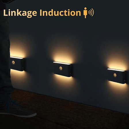 Trådlös Koppling Induktion Smart Nattlampa USB Uppladdningsbar Rörelsesensor LED Vägglampa För Kök Trappa Korridor Sovrum