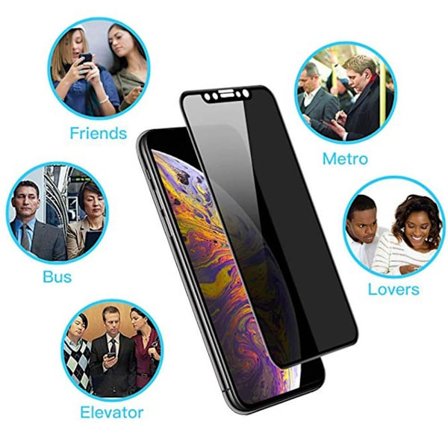 iPhone XS Max FullCover Anti-Spy Skärmskydd 9H