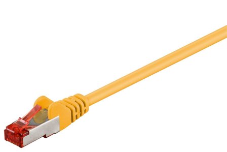MicroConnect F/UTP CAT6 1.5m Yellow PVC