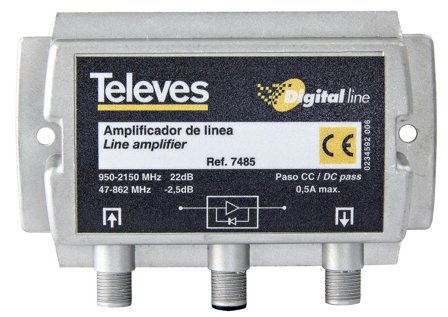 Televes 7485 Linjavahvistin vähäinen kohina, Antennimateriaalit