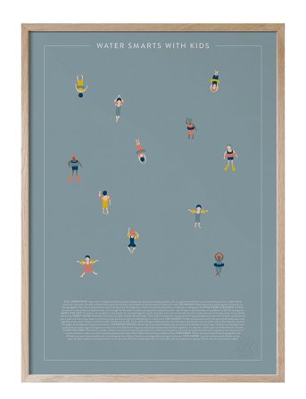 Kunskapstavlan | Water Smarts With Kids - På Engelska | 50X70CM